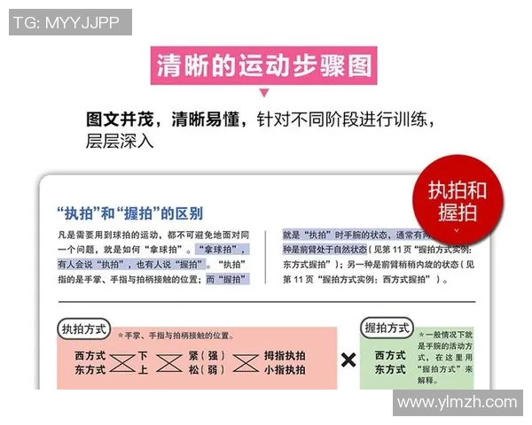 重庆羽毛球队在精英赛中的节奏表现分析与战术探讨 重庆羽毛球队在精英赛中的节奏表现分析与战术探讨